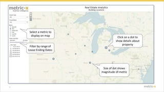 6 metric-x
Select a metric to
display on map
Size of dot shows
magnitude of metric
Filter by range of
Lease Ending Dates
Click on a dot to
show details about
property
 