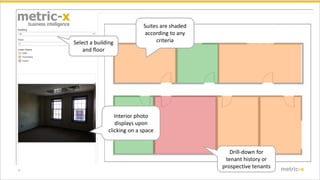 8 metric-x
Suites are shaded
according to any
criteria
Interior photo
displays upon
clicking on a space
Select a building
and floor
Drill-down for
tenant history or
prospective tenants
 