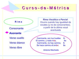C u r s o - d e - M é t r i c aC u r s o - d e - M é t r i c a
R i m a
Consonante
Asonante
Verso suelto
Verso blanco
Verso libre
Rima Vocálica o Parcial.
Ocurre cuando hay igualdad de
vocales (y no de consonantes),
a partir de la última vocal
acentuada
Caminante, son tus huellas 8-
El camino, y nada más, 8a
Caminante, no hay camino, 8-
Se hace camino al andar. 8a
Antonio Machado
 