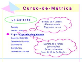 C u r s o - d e - M é t r i c aC u r s o - d e - M é t r i c a
L a E s t r o f a
Pareado
Terceto / Soleá
Copla / Copla de pie quebrado
Cuarteto / Redondilla
Serventesio / Cuarteta
Cuaderna vía
Quintilla / Lira
Octava Real / Décima
Estrofa de 4 versos.
Rima asonante.
Esquema: - a - a
Estrofa de 6 versos
(dos coplas).
Rima consonante.
Esq.: 8a 8b 4c 8a 8b 4c…
 