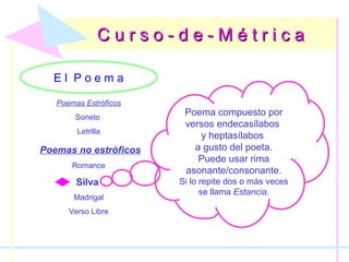 C u r s o - d e - M é t r i c aC u r s o - d e - M é t r i c a
E l P o e m a
Poemas Estróficos
Soneto
Letrilla
Poemas no estróficos
Romance
Silva
Madrigal
Verso Libre
Poema compuesto por
versos endecasílabos
y heptasílabos
a gusto del poeta.
Puede usar rima
asonante/consonante.
Si lo repite dos o más veces
se llama Estancia.
 