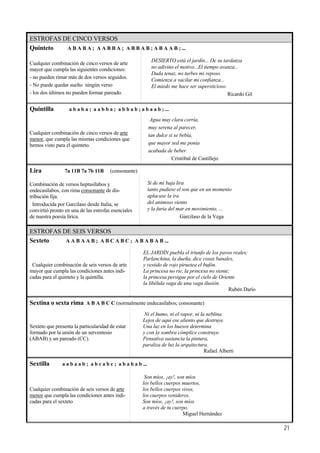 ESTROFAS DE CINCO VERSOS
Quinteto A B A B A ; A A B B A ; A B B A B ; A B A A B ; ...
Cualquier combinación de cinco versos de arte
mayor que cumpla las siguientes condiciones:
- no pueden rimar más de dos versos seguidos.
- No puede quedar suelto ningún verso
- los dos últimos no pueden formar pareado.
DESIERTO está el jardín... De su tardanza
no adivino el motivo...El tiempo avanza...
Duda tenaz, no turbes mi reposo.
Comienza a vacilar mi confianza...
El miedo me hace ser supersticioso.
Ricardo Gil
Quintilla a b a b a ; a a b b a ; a b b a b ; a b a a b ; ...
Cualquier combinación de cinco versos de arte
menor, que cumpla las mismas condiciones que
hemos visto para el quinteto.
Agua muy clara corría,
muy serena al parecer,
tan dulce si se bebía,
que mayor sed me ponía
acabada de beber.
Cristóbal de Castillejo
Lira 7a 11B 7a 7b 11B (consonante)
Combinación de versos heptasílabos y
endecasílabos, con rima consonante de dis-
tribución fija.
Introducida por Garcilaso desde Italia, se
convirtió pronto en una de las estrofas esenciales
de nuestra poesía lírica.
Si de mi baja lira
tanto pudiese el son que en un momento
aplacase la ira
del animoso viento
y la furia del mar en movimiento, ...
Garcilaso de la Vega
ESTROFAS DE SEIS VERSOS
Sexteto A A B A A B ; A B C A B C ; A B A B A B ...
Cualquier combinación de seis versos de arte
mayor que cumpla las condiciones antes indi-
cadas para el quinteto y la quintilla.
EL JARDÍN puebla el triunfo de los pavos reales;
Parlanchina, la dueña, dice cosas banales,
y vestido de rojo piruetea el bufón.
La princesa no ríe, la princesa no siente;
la princesa persigue por el cielo de Oriente
la libélula vaga de una vaga ilusión.
Rubén Darío
Sextina o sexta rima A B A B C C (normalmente endecasílabos; consonante)
Sexteto que presenta la particularidad de estar
formado por la unión de un serventesio
(ABAB) y un pareado (CC).
Ni el humo, ni el vapor, ni la neblina.
Lejos de aquí ese aliento que destruye.
Una luz en los huesos determina
y con la sombra cómplice construye.
Pensativa sustancia la pintura,
paraliza de luz la arquitectura.
Rafael Alberti
Sextilla a a b a a b ; a b c a b c ; a b a b a b ...
Cualquier combinación de seis versos de arte
menor que cumpla las condiciones antes indi-
cadas para el sexteto
Son míos, ¡ay!, son míos
los bellos cuerpos muertos,
los bellos cuerpos vivos,
los cuerpos venideros.
Son míos, ¡ay!, son míos
a través de tu cuerpo.
21
Miguel Hernández
 