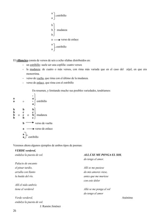 a
estribillo
a
26
b
b mudanza
b
a verso de enlace
a
estribillo
a
El villancico consta de versos de seis a ocho sílabas distribuidos en:
- un estribillo: suele ser una coplilla: cuatro versos
- la mudanza: de cuatro o más versos, con rima más variada que en el caso del zéjel, en que era
monorrima.
- verso de vuelta, que rima con el último de la mudanza.
- verso de enlace, que rima con el estribillo
En resumen, y limitando mucho sus posibles variedades, tendríamos:
-
a a
a o - estribillo
a
b b b
b c c
b o c o b mudanza
b b c
b verso de vuelta
a verso de enlace
a
a estribillo
Veremos ahora algunos ejemplos de ambos tipos de poemas:
VERDE verderol,
endulza la puesta de sol.
Palacio de encanto
el pinar tardío,
arrulla con llanto
la huida del río.
Allí el nido umbrío
tiene el verderol
Verde verderol,
endulza la puesta de sol.
J. Ramón Jiménez
ALLÁ SE ME PONGA EL SOL
do tengo el amor.
Allí se me pusiese
do mis amores viese,
antes que me muriese
con este dolor
Allá se me ponga el sol
do tengo el amor
Anónimo
 