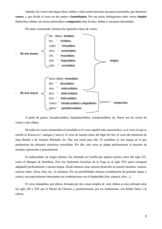 Además, los versos más largos (doce sílabas o más) suelen necesitar una pausa intermedia, que llamamos
cesura, y que divide el verso en dos partes o hemistiquios. Por esa razón, distinguimos entre versos simples
(hasta doce sílabas, sin cesura intermedia) o compuestos (más de doce sílabas y con pausa intermedia).
Por tanto, resumiendo, tenemos las siguientes clases de versos:
dos sílabas : bisílabos
tres " : trisílabos
cuatro " : tetrasílabos
cinco " : pentasílabos
seis " : hexasílabos
siete " : heptasílabos simples
ocho " : octosílabos
nueve sílabas: eneasílabos
diez " : decasílabos
once " : endecasílabos
doce “ : dodecasílabos
trece " : tridecasílabos
catorce " : tetradecasílabos o alejandrinos
quince " : pentadecasílabos
compuestos
- De arte menor
- De arte mayor
A partir de quince: hexadecasílabos, heptadecasílabos, octodecasílabos, etc. Raros son los versos de
veinte o más sílabas.
De todos los versos enumerados el octosílabo es el verso español más característico: es el verso en que se
escribe el Romancero (antiguo y nuevo), el verso de nuestro teatro del Siglo de Oro, el verso del intimismo de
Juan Ramón o de Antonio Machado, etc. Hay una razón para ello. El castellano es una lengua en la que
predominan las cláusulas sintácticas octosílabas. Por ello, este verso se adapta perfectamente al discurrir de
nuestras expresiones y pensamientos.
El endecasílabo, de origen italiano, fue intentado en Castilla por algunos poetas cultos del siglo XV,
como el Marqués de Santillana. Pero fue finalmente Garcilaso de la Vega en el siglo XVI quien consiguió
adapatarlo perfectamente a nuestra lengua. Desde entonces tiene enorme desarrollo en nuestra literatura: sonetos,
octavas reales, silvas, liras, etc., lo reclaman. Por sus posibilidades rítmicas (combinación de periodos largos y
cortos), son especialmente interesantes sus combinaciones con el heptasílabo (lira, estancia, silva ...).
El verso alejandrino, por último, formado por dos versos simples de siete sílabas es muy utilizado entre
los siglo XII y XIV por el Mester de Clerecía y, posteriormente, por los modernistas, con Rubén Darío a la
cabeza.
9
 