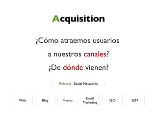 Acquisition

      ¿Cómo atraemos usuarios
          a nuestros canales?
              ¿De dónde vienen?
                 Referral - Social Networks



                                 Email
Web    Blog        Promo                      SEO   SEM
                                Marketing
 