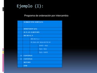 Ejemplo (I):

      Programa de ordenación por intercambio

      SUBROUTINE SORT(X,N)



      DIMENSION X(N)

      IF (N .LT. 2) RETURN

      DO 20 I=2, N

               DO 10 J=1, I

               IF (X(I) .GE. X(J)) GO TO 10

                              SAVE = X(I)

                              X(I) = X(J)

                              X(J) = SAVE

 10   CONTINUE

 20   CONTINUE

      RETURN

      END
 