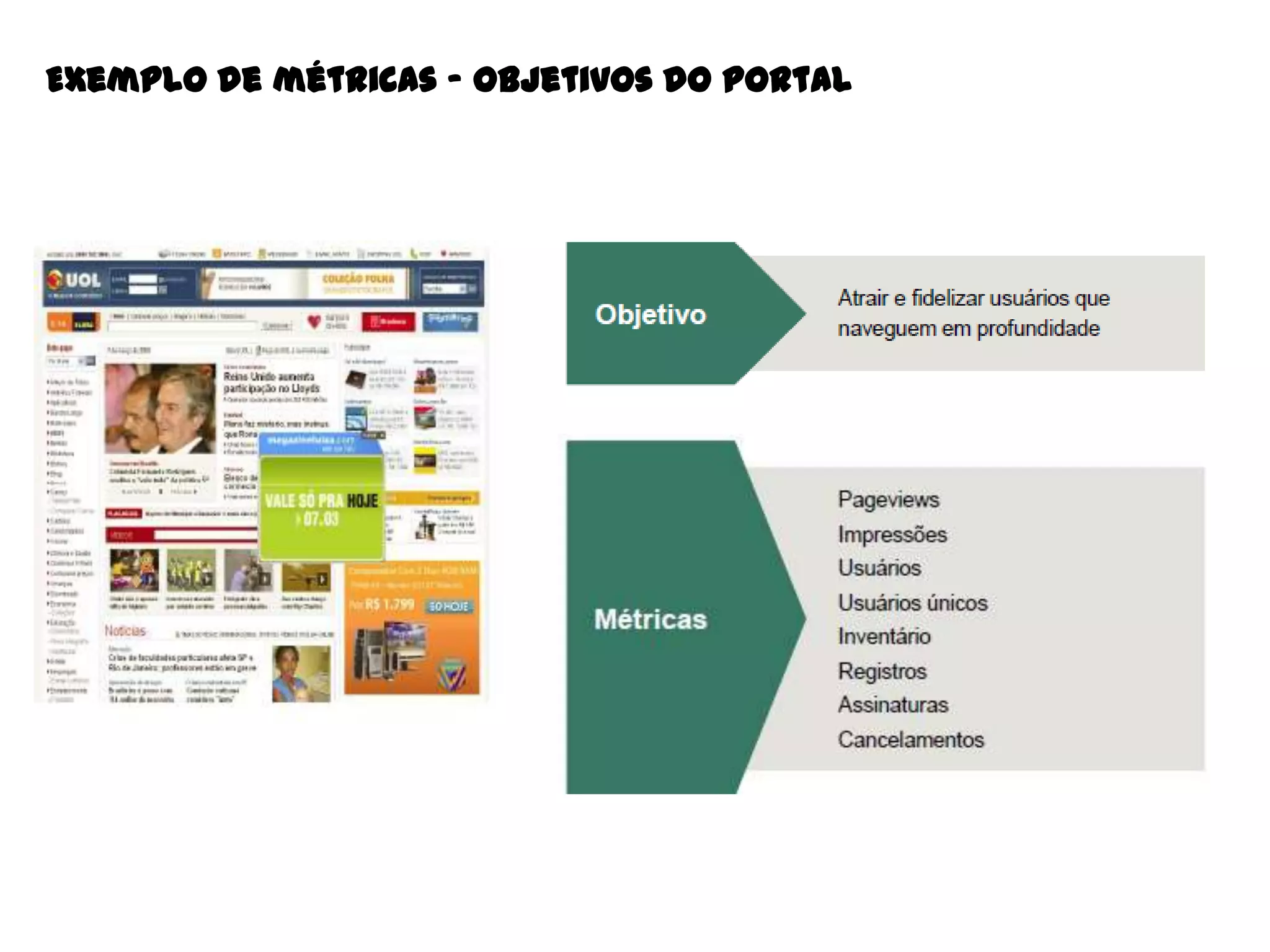 Exemplo de métricas – objetivos do portal

 