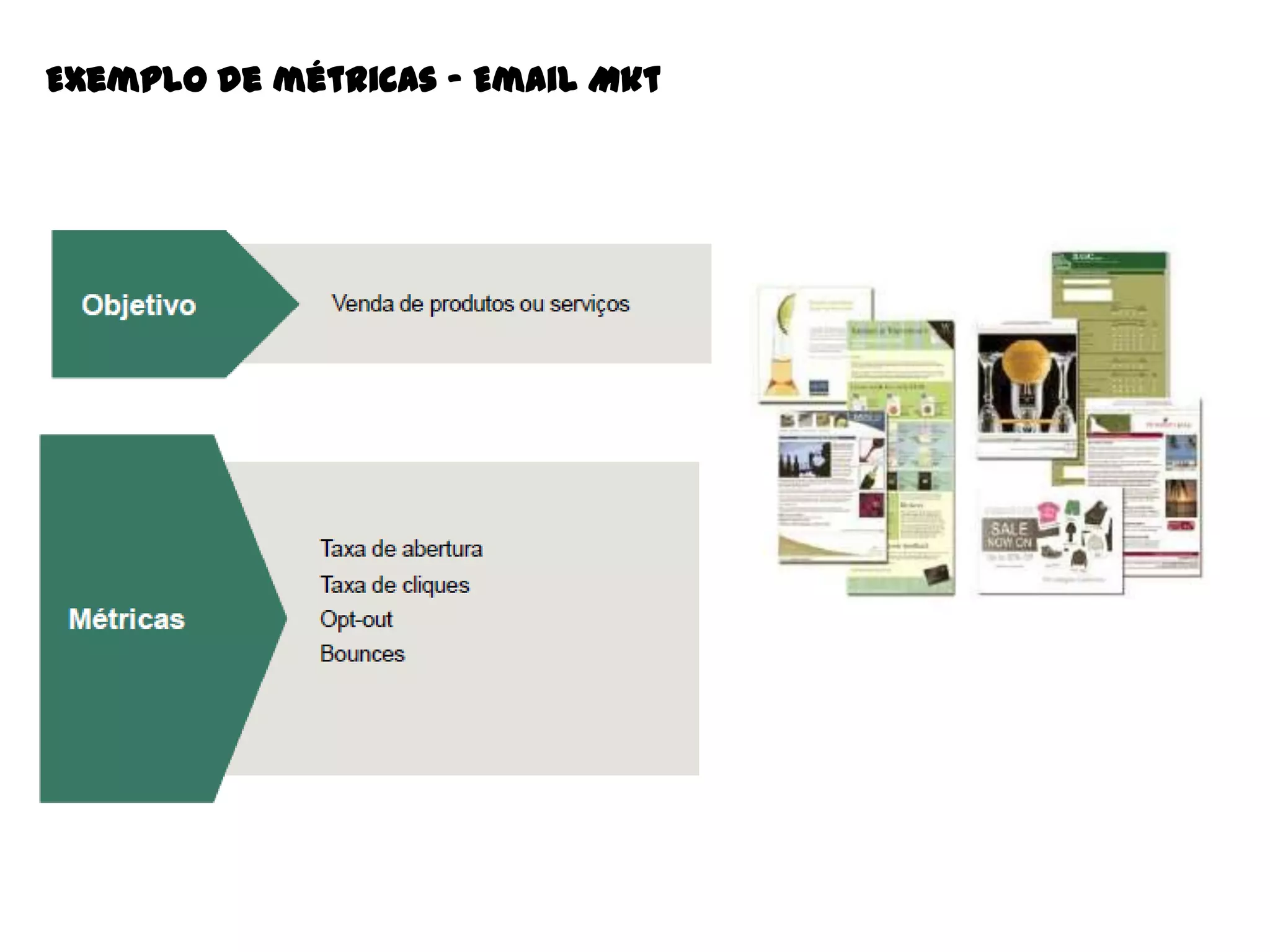 Exemplo de métricas – Email Mkt

 