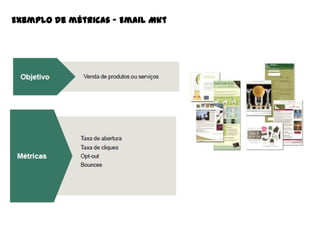 Exemplo de métricas – Email Mkt

 