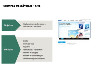 Exemplo de métricas – Site

 