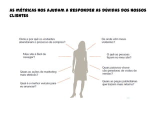 As métricas nos ajudam a responder as dúvidas dos nossos
clientes

 