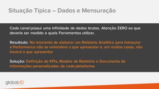 Situação Típica – Dados e Mensuração
Cada canal possui uma infinidade de dados brutos. Atenção ZERO ao que
deveria ser medido e quais Ferramentas utilizar.
Resultado: No momento de elaborar um Relatório Analítico para mensurar
a Performance não se entenderá o que apresentar e, em muitos casos, não
haverá o que apresentar
Solução: Definição de KPIs, Modelo de Relatório e Documento de
Informações personalizadas de cada plataforma
 