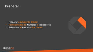 Preparar
• Preparar o Ambiente Digital
• Fornecimento de Números e Indicadores
• Fidelidade e Precisão dos Dados
 