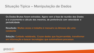 Situação Típica – Manipulação de Dados
Os Dados Brutos foram extraídos. Agora vem a fase de reunião dos Dados
e o cruzamento e cálculo dos mesmos, de preferência com velocidade e
periodicidade
Resultado: Muitas vezes o trabalho é manual e os Atrasos são uma
constante
Solução: Cuidado redobrado, Cruzar dados que façam sentido, transformar
em informação e buscar tecnologias que automatizem processos
 