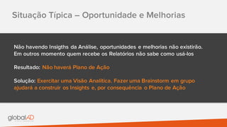 Situação Típica – Oportunidade e Melhorias
Não havendo Insigths da Análise, oportunidades e melhorias não existirão.
Em outros momento quem recebe os Relatórios não sabe como usá-los
Resultado: Não haverá Plano de Ação
Solução: Exercitar uma Visão Analítica. Fazer uma Brainstorm em grupo
ajudará a construir os Insights e, por consequência o Plano de Ação
 