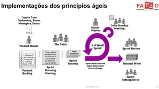 Implementações dos princípios ágeis 
www.fattocs.com 12 
 