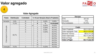 Valor agregado 
www.fattocs.com 21 
Valor Agregado 
4 
 