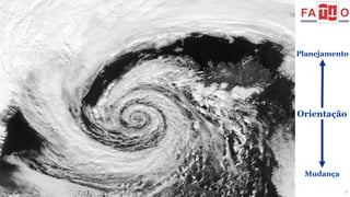 Planejamento 
Orientação 
Mudança 
www.fattocs.com 4 
 