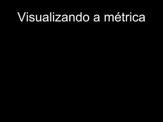 Visualizando a métrica 
 