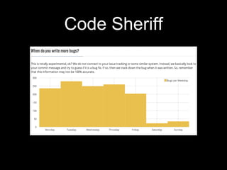 Code Sheriff 
 