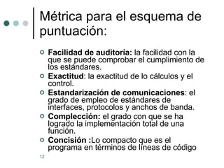 Métrica para el esquema de puntuación: Facilidad de auditoría:  la facilidad con la que se puede comprobar el cumplimiento de los estándares. Exactitud : la exactitud de lo cálculos y el control. Estandarización de comunicaciones : el grado de empleo de estándares de interfaces, protocolos y anchos de banda. Complección:  el grado con que se ha logrado la implementación total de una función. Concisión : Lo compacto que es el programa en términos de líneas de código 