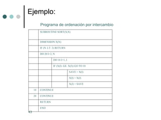 Ejemplo: Programa de ordenación por intercambio END     RETURN     CONTINUE  20  CONTINUE  10  X(J) = SAVE           X(I) = X(J)           SAVE = X(I)           IF (X(I) .GE. X(J)) GO TO 10        DO 10 J=1, I        DO 20 I=2, N     IF (N .LT. 2) RETURN      DIMENSION X(N)      SUBROUTINE SORT(X,N)      