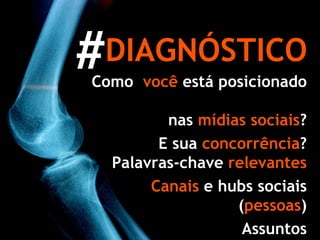 DIAGNÓSTICO Como  você   está   posicionado   nas   mídias sociais ? E sua  concorrência ? Palavras-chave   relevantes Canais   e hubs sociais ( pessoas ) Assuntos # 