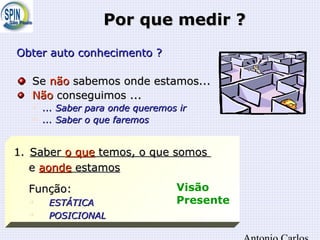 Por que medir ?Por que medir ?
Obter auto conhecimento ?Obter auto conhecimento ?
SeSe nãonão sabemos onde estamos...sabemos onde estamos...
NãoNão conseguimos ...conseguimos ...

... Saber para onde queremos ir... Saber para onde queremos ir

... Saber o que faremos... Saber o que faremos
1.1. SaberSaber o queo que temos, o que somostemos, o que somos
ee aondeaonde estamosestamos
Função:Função:

ESTÁTICAESTÁTICA

POSICIONALPOSICIONAL
Visão
Presente
 