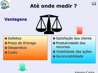 Até onde medir ?Até onde medir ?
DefeitosDefeitos
Prazo de EntregaPrazo de Entrega
DesperdícioDesperdício
CustoCusto
Satisfação dos clienteSatisfação dos cliente
Produtividade dosProdutividade dos
recursosrecursos
Visibilidade das açõesVisibilidade das ações
GerenciabilidadeGerenciabilidade
VantagensVantagens
 