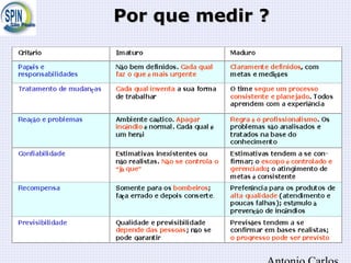 Por que medir ?Por que medir ?
 