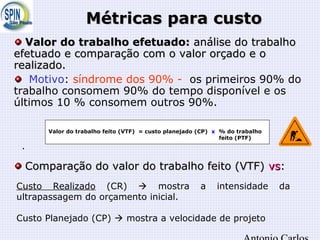 Métricas para custoMétricas para custo
Custo Realizado (CR)  mostra a intensidade da
ultrapassagem do orçamento inicial.
Custo Planejado (CP)  mostra a velocidade de projeto
.
Valor do trabalho feito (VTF) = custo planejado (CP) x % do trabalho
feito (PTF)
Valor do trabalho efetuado:Valor do trabalho efetuado: análise do trabalhoanálise do trabalho
efetuado e comparação com o valor orçado e oefetuado e comparação com o valor orçado e o
realizado.realizado.
Motivo: síndrome dos 90% - os primeiros 90% do
trabalho consomem 90% do tempo disponível e os
últimos 10 % consomem outros 90%.
Comparação do valor do trabalho feito (VTF)Comparação do valor do trabalho feito (VTF) vsvs::
 