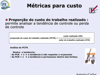 Métricas para custoMétricas para custo
custo realizado (CR)
proporção de custo do trabalho realizado (PCTR) = ----------------------------------------
valor do trabalho realizado (VTE)
Análise do PCTR
Mostra a tendencia:
- Se PCR > 1  a tendência é não respeitar o orçamento
- Se PCR < 1  a tendência é permanecer dentro dos limites;
Proporção do custo do trabalho realizado :Proporção do custo do trabalho realizado :
permite analisar a tendência de controle ou perdapermite analisar a tendência de controle ou perda
de controlede controle
 