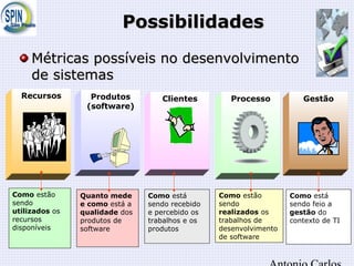 Recursos ProcessoProdutos
(software)
Clientes Gestão
PossibilidadesPossibilidades
Métricas possíveis no desenvolvimentoMétricas possíveis no desenvolvimento
de sistemasde sistemas
Como estão
sendo
realizados os
trabalhos de
desenvolvimento
de software
Como estão
sendo
utilizados os
recursos
disponíveis
Quanto mede
e como está a
qualidade dos
produtos de
software
Como está
sendo feio a
gestão do
contexto de TI
Como está
sendo recebido
e percebido os
trabalhos e os
produtos
 