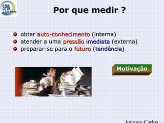Por que medir ?Por que medir ?
obterobter auto-conhecimentoauto-conhecimento (interna)(interna)
atender a umaatender a uma pressãopressão imediataimediata (externa)(externa)
preparar-se para opreparar-se para o futurofuturo ((tendência)tendência)
Motivação
 