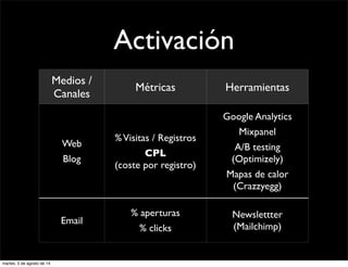 Activación
Medios /
Canales
Métricas Herramientas
Web
Blog
%Visitas / Registros
CPL
(coste por registro)
Google Analytics
Mixpanel
A/B testing
(Optimizely)
Mapas de calor
(Crazzyegg)
Email
% aperturas
% clicks
Newslettter
(Mailchimp)
martes, 5 de agosto de 14
 