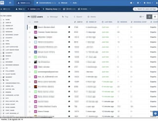 martes, 5 de agosto de 14
 