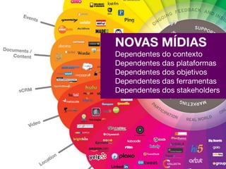 NOVAS MÍDIAS
Dependentes do contexto
Dependentes das plataformas
Dependentes dos objetivos
Dependentes das ferramentas
Dependentes dos stakeholders
 