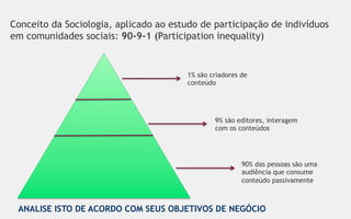 Conceito da Sociologia, aplicado ao estudo de participação de indivíduos
em comunidades sociais: 90-9-1 (Participation inequality)


                                        1% são criadores de
                                        conteúdo




                                                9% são editores, interagem
                                                com os conteúdos




                                                         90% das pessoas são uma
                                                         audiência que consume
                                                         conteúdo passivamente



 ANALISE ISTO DE ACORDO COM SEUS OBJETIVOS DE NEGÓCIO
 