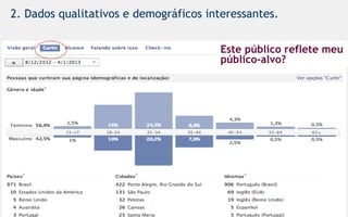 2. Dados qualitativos e demográficos interessantes.


                                       Este público reflete meu
                                       público-alvo?
 