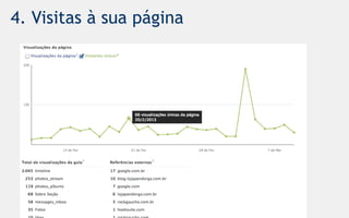 4. Visitas à sua página
 