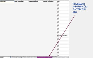 PROCESSAR
INFORMAÇÕES
DA TERCEIRA
ABA
 