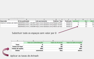Substituir todo os espaços sem valor por 0




Aplicar as taxas do Avinash
 