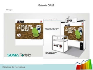 Estande OPUS




Métricas de Marketing
 