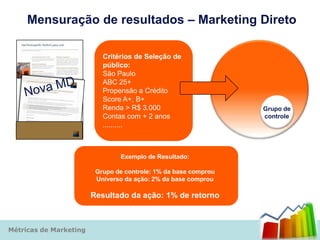 Mensuração de resultados – Marketing Direto

                           Critérios de Seleção de
                           público:
                           São Paulo
                           ABC 25+
                           Propensão a Crédito
                           Score A+, B+
                           Renda > R$ 3.000                      Grupo de
                           Contas com + 2 anos                   controle
                           ..........



                                Exemplo de Resultado:

                         Grupo de controle: 1% da base comprou
                         Universo da ação: 2% da base comprou

                        Resultado da ação: 1% de retorno



Métricas de Marketing
 