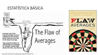 ESTATÍSTICA BÁSICA
https://web.stanford.edu/~savage/faculty/savage/FOA%20Index.htm
 