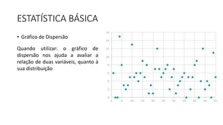 ESTATÍSTICA BÁSICA
• Gráfico de Dispersão
Quando utilizar: o gráfico de
dispersão nos ajuda a avaliar a
relação de duas variáveis, quanto à
sua distribuição
 