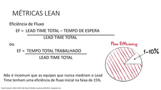 MÉTRICAS LEAN
Eficiência de Fluxo
EF = LEAD TIME TOTAL – TEMPO DE ESPERA
LEAD TIME TOTAL
ou
EF = TEMPO TOTAL TRABALHADO
LEAD TIME TOTAL
Não é incomum que as equipes que nunca mediram o Lead
Time tenham uma eficiência de fluxo inicial na faixa de 15%.
Daniel Vacanti. When Will It Be Done? (Kindle Locations 630-631). leanpub.com.
 