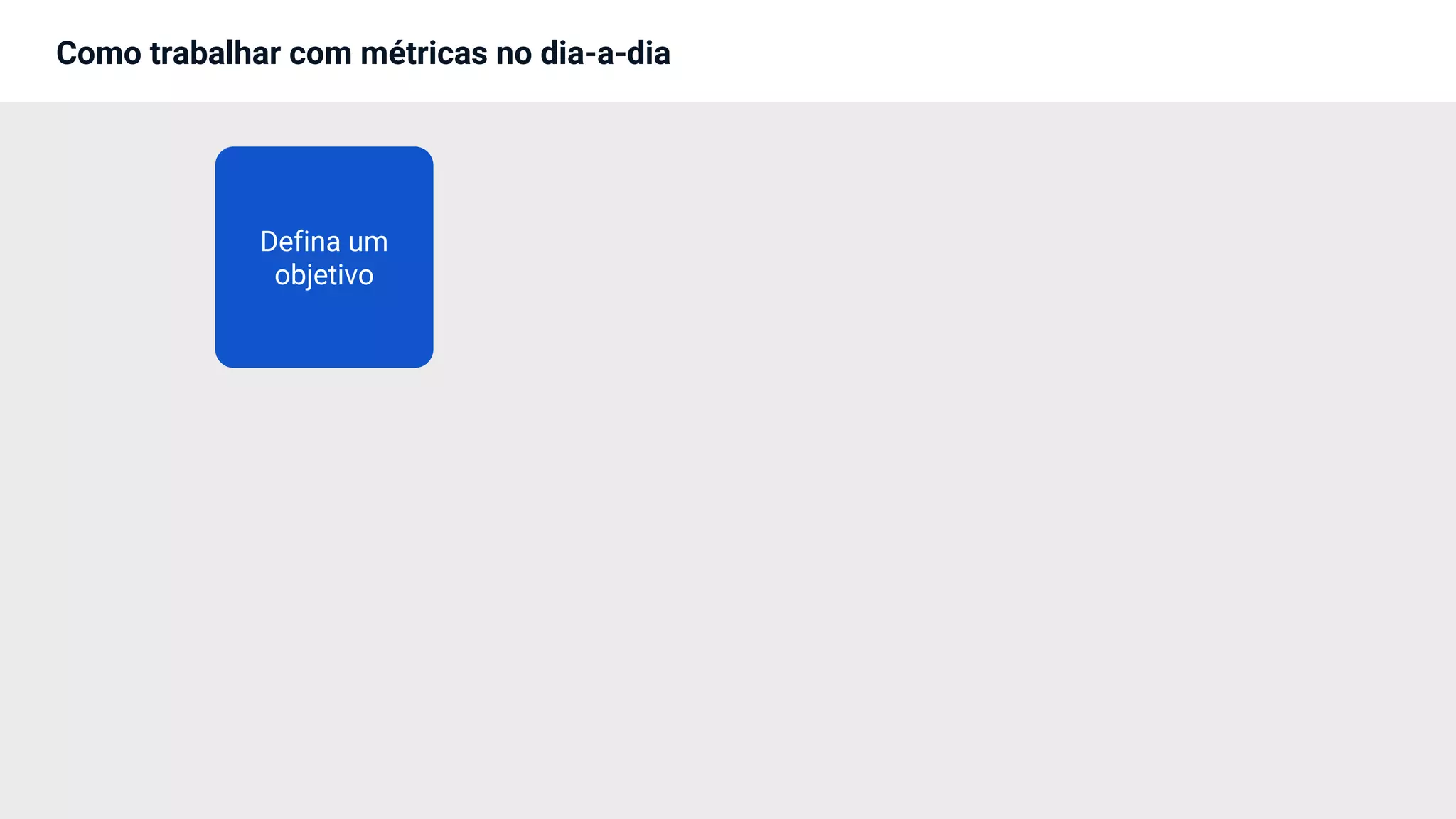 Como trabalhar com métricas no dia-a-dia
Defina um
objetivo
 