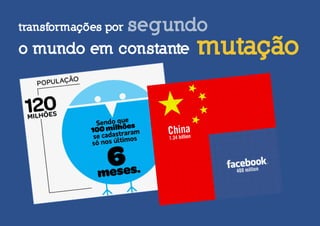 transformações por   segundo
o mundo em constante       mutação
 