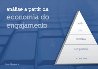 análise a partir da
 economia do
 engajamento             cuida

                         cria


                        comenta


                       compartilha


                        consome

Fonte: Charlene Li
 